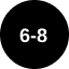Cycle Length