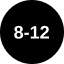 Cycle Length